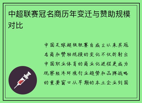 中超联赛冠名商历年变迁与赞助规模对比